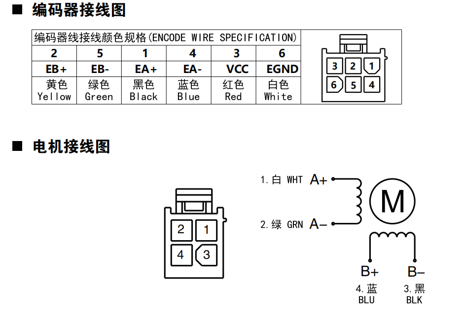 42-57-60-86閉環(huán)電機(jī)、編碼器接線圖.png